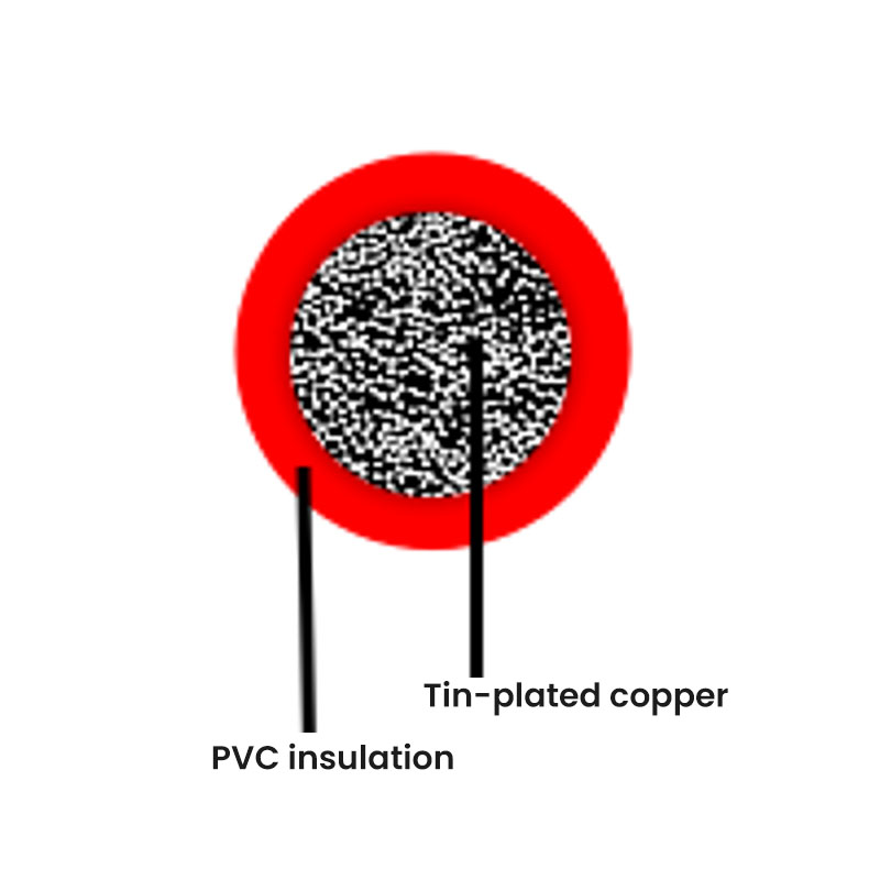 Tysk standardkabel för fordon -- FLY-PVC (tjock vägg)